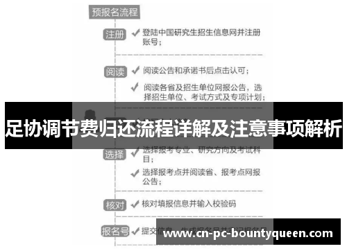 足协调节费归还流程详解及注意事项解析 足协调节费归还流程详解及注意事项解析