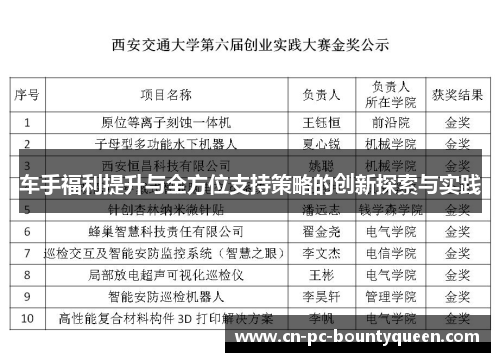 车手福利提升与全方位支持策略的创新探索与实践 车手福利提升与全方位支持策略的创新探索与实践