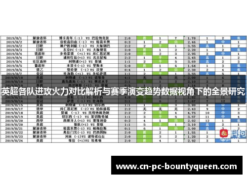 英超各队进攻火力对比解析与赛季演变趋势数据视角下的全景研究