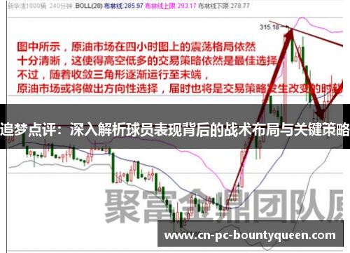 追梦点评:深入解析球员表现背后的战术布局与关键策略 追梦点评:深入解析球员表现背后的战术布局与关键策略