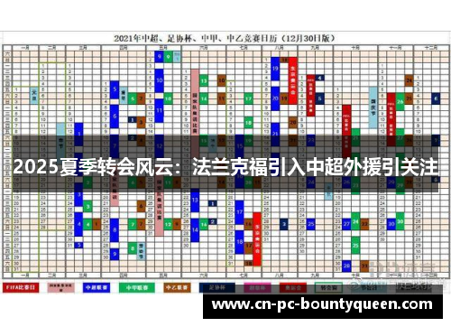 2025夏季转会风云:法兰克福引入中超外援引关注 2025夏季转会风云:法兰克福引入中超外援引关注
